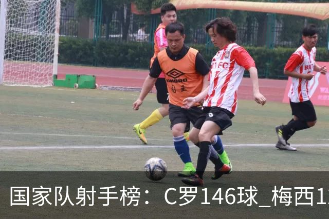 国家队射手榜：C罗146球 梅西126球 20球差距！论含金量谁的更硬?